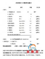 水性雙組分PU塑膠罩光油配方